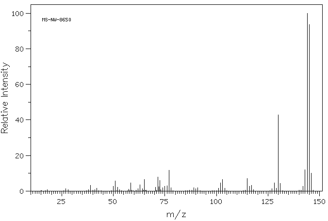 2,3-Dimethylindole(91-55-4) MS