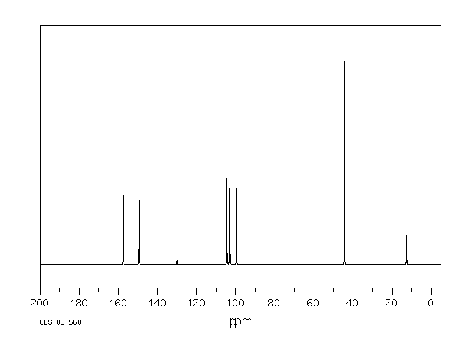 3-Diethylaminophenol(91-68-9) <sup>13</sup>C NMR