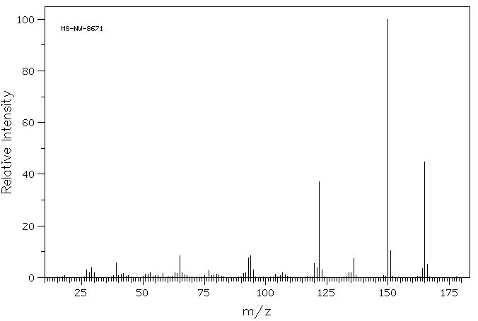 3-Diethylaminophenol(91-68-9) <sup>13</sup>C NMR