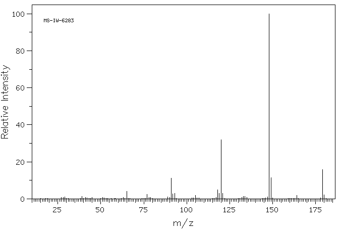 2-(N-Ethyl-m-toluidino)ethanol(91-88-3) Raman
