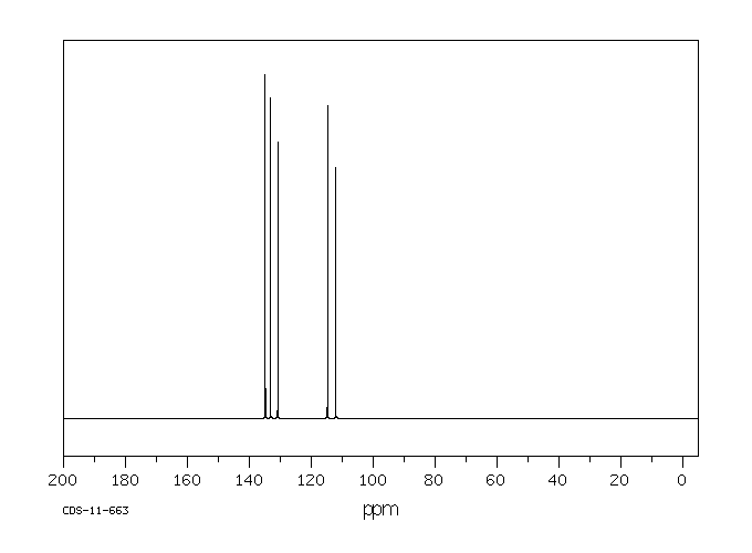 3,3'-Diaminobenzidine (91-95-2) <sup>1</sup>H NMR