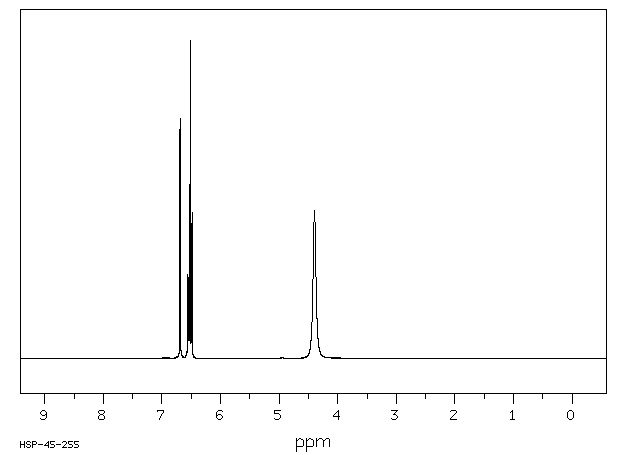 3,3'-Diaminobenzidine (91-95-2) <sup>1</sup>H NMR