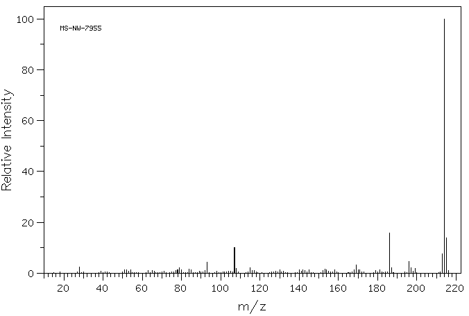 3,3'-Diaminobenzidine (91-95-2) <sup>1</sup>H NMR