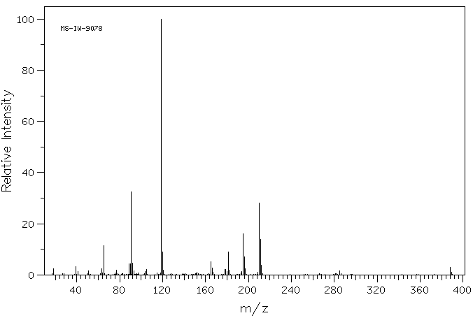 1,1,2,2-TETRAKIS(4-METHYLPHENYL)-1,2-ETHANEDIOL(913-86-0) MS