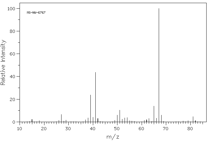 3,3-Dimethyl-1-butyne(917-92-0) Raman
