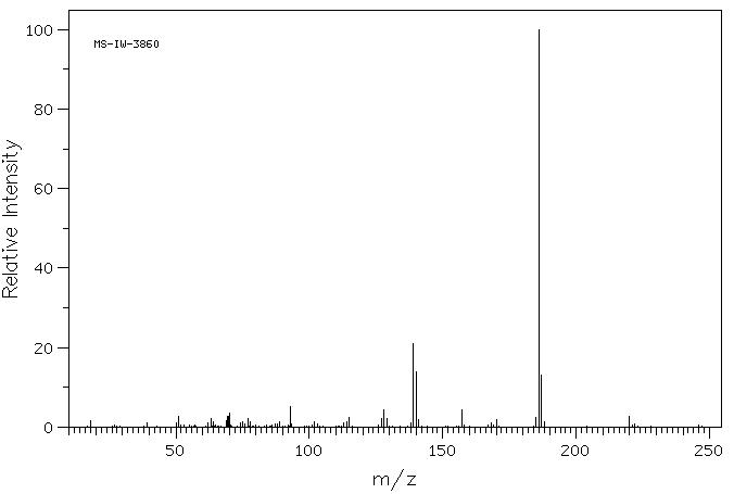 3.4-BIPHENYLDIOL(92-05-7) IR2