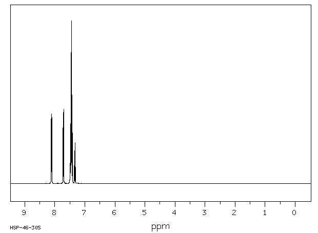 2,5-Diphenyloxazole(92-71-7) <sup>13</sup>C NMR