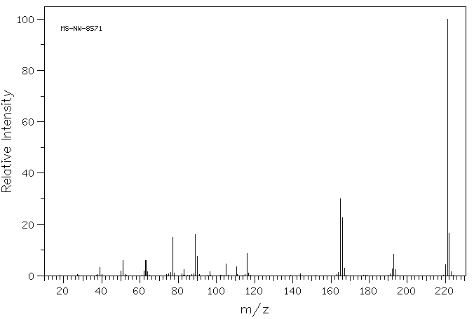 2,5-Diphenyloxazole(92-71-7) <sup>13</sup>C NMR