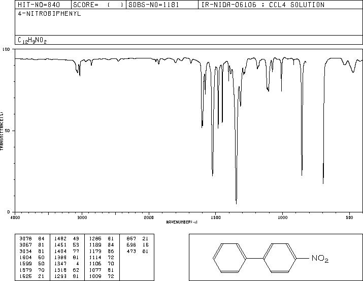 4-Nitrobiphenyl(92-93-3) IR3
