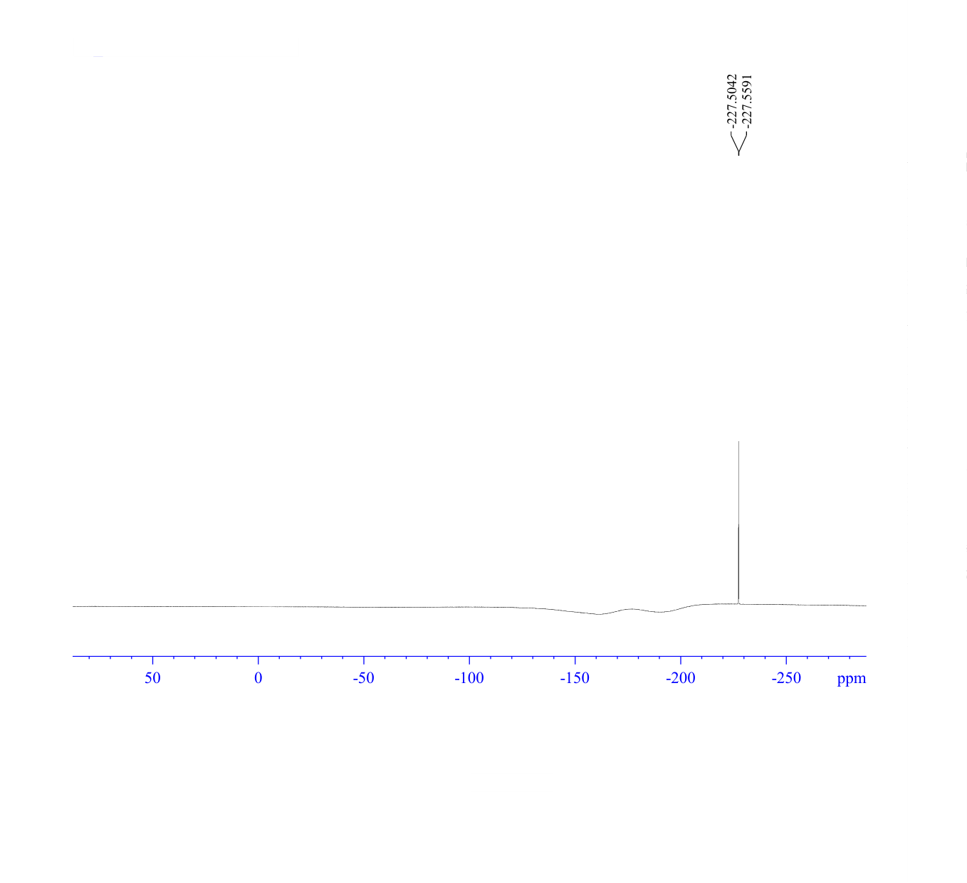 1-fluoropropan-2-amine hydrochloride(921602-78-0) <sup>1</sup>H NMR