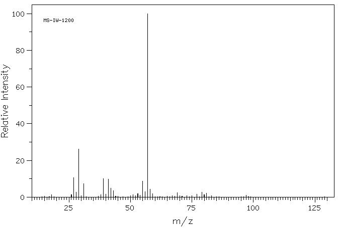 1,5-HEXADIEN-3-OL(924-41-4) IR1