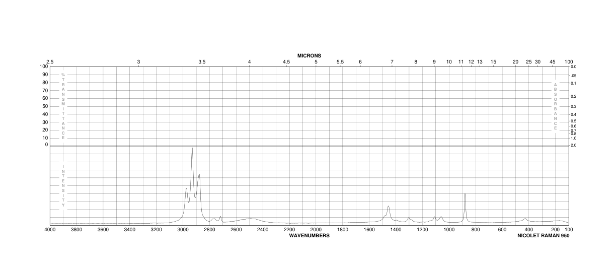 ETHANOL-D(925-93-9) <sup>1</sup>H NMR