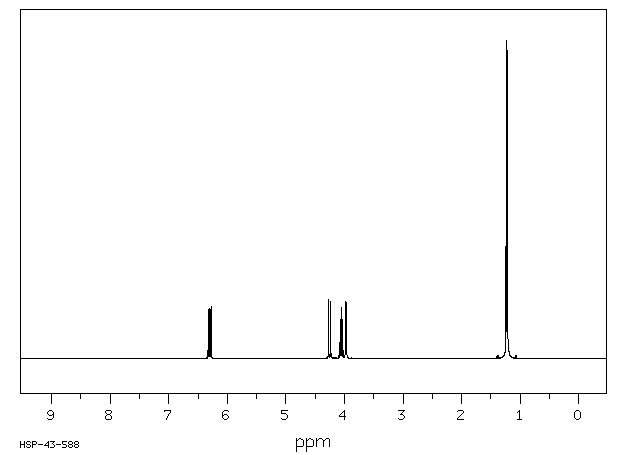 Vinyl isopropyl ether (926-65-8) MS