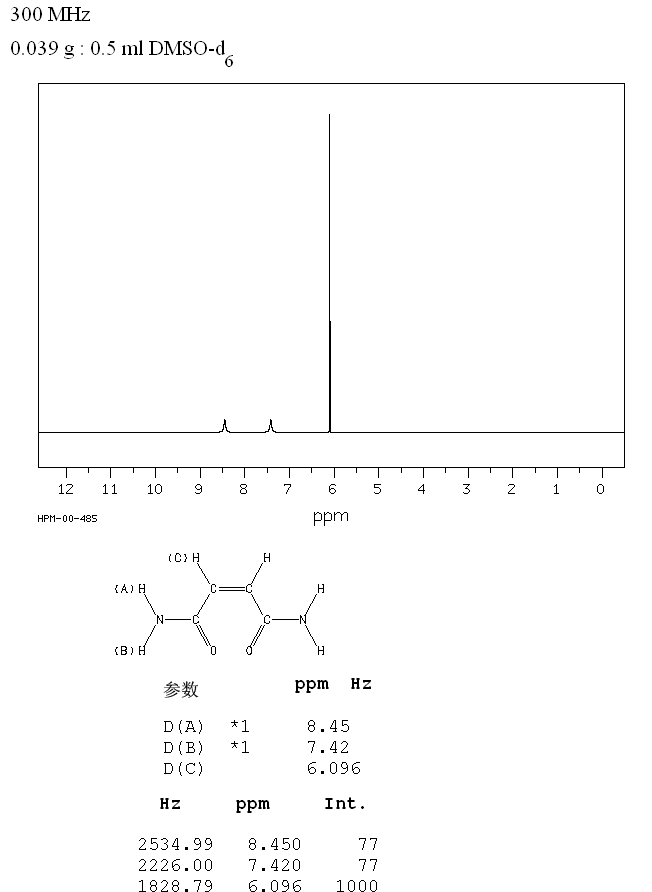 MALEAMIDE(928-01-8) IR2