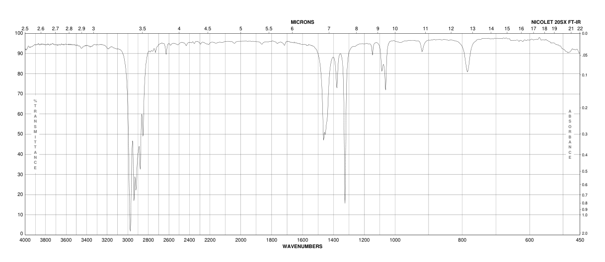 3-HEXYNE(928-49-4) ESR