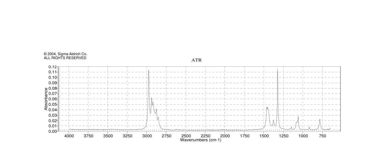 3-HEXYNE(928-49-4) ESR