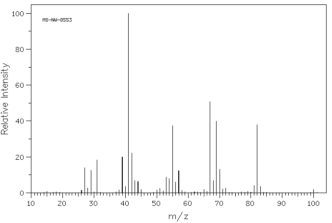 TRANS-3-HEXEN-1-OL(928-97-2) <sup>1</sup>H NMR