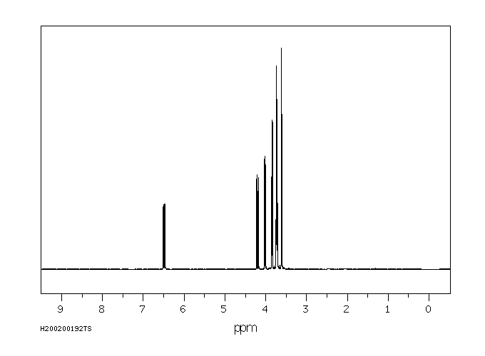 Di(ethylene glycol) vinyl ether(929-37-3) MS
