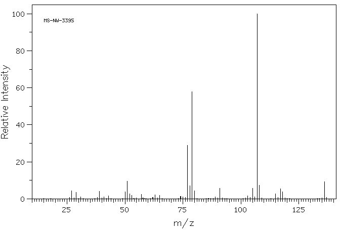 1-Phenyl-1-propanol(93-54-9) <sup>1</sup>H NMR