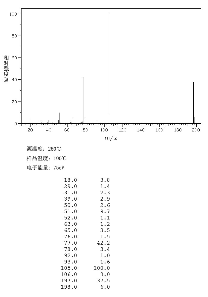 BENZANILIDE(93-98-1) Raman
