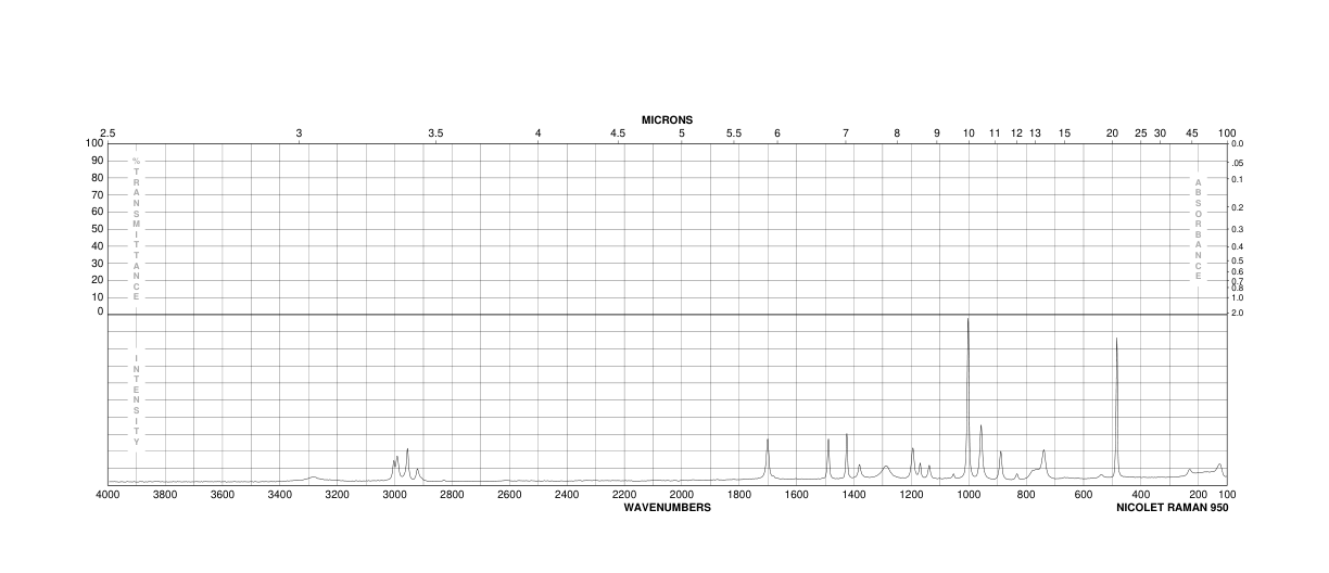 2-Azetidinone(930-21-2)IR
