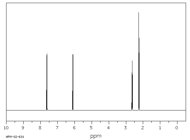 2-Cyclopenten-1-one(930-30-3) MS
