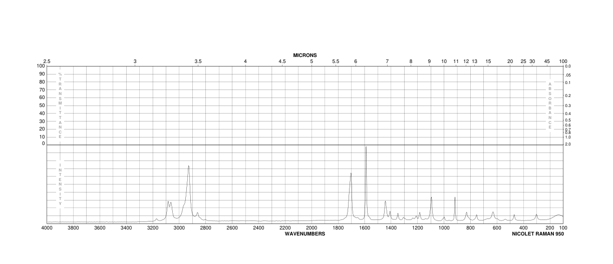 2-Cyclopenten-1-one(930-30-3) MS
