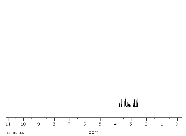 GLYCIDYL METHYL ETHER(930-37-0) Raman