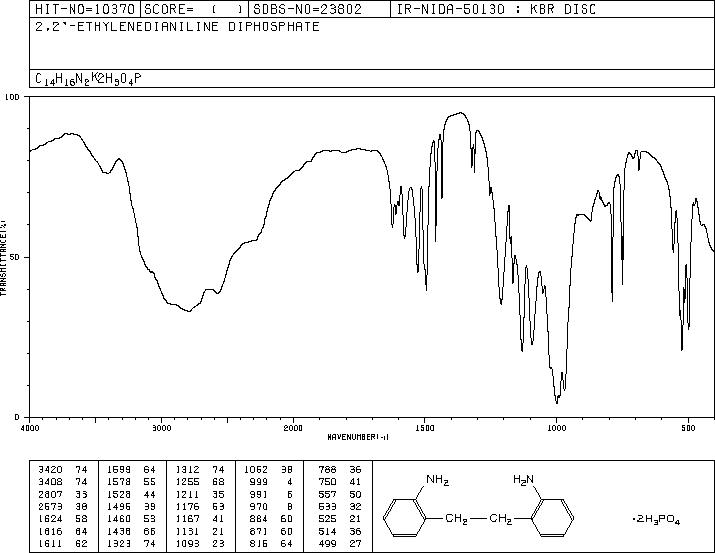 2,2'-ethylenedianilinium tetrahydrogen diphosphate(93045-02-4) IR2