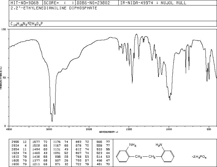 2,2'-ethylenedianilinium tetrahydrogen diphosphate(93045-02-4) IR2