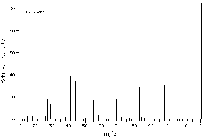 1,2-Cyclohexanediol(931-17-9) <sup>1</sup>H NMR