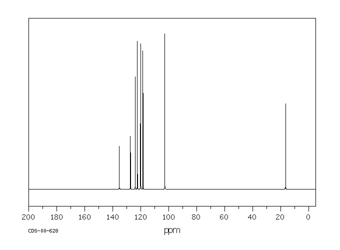 7-Methylindole(933-67-5) MS