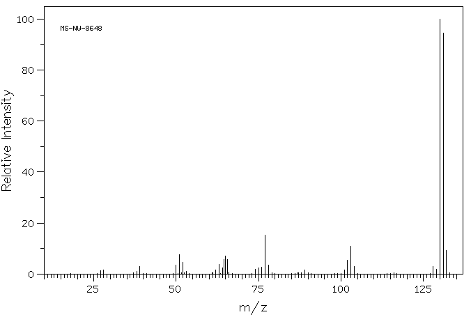 7-Methylindole(933-67-5) MS