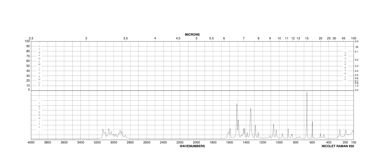 7-Methylindole(933-67-5) MS