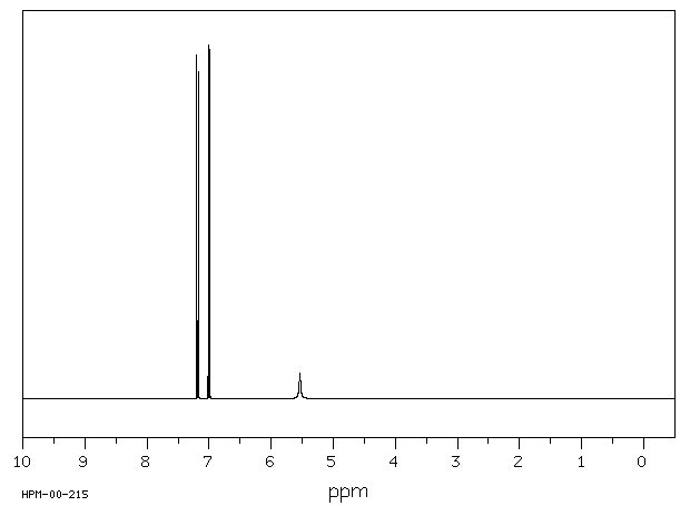 2,3,6-trichlorophenol (933-75-5) <sup>13</sup>C NMR