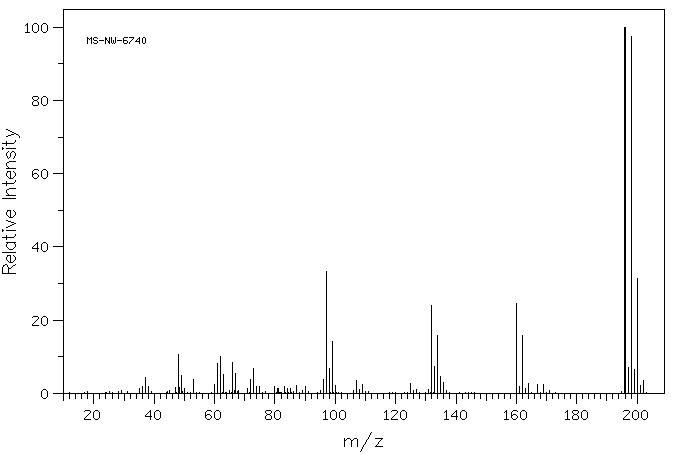2,3,6-trichlorophenol (933-75-5) <sup>13</sup>C NMR