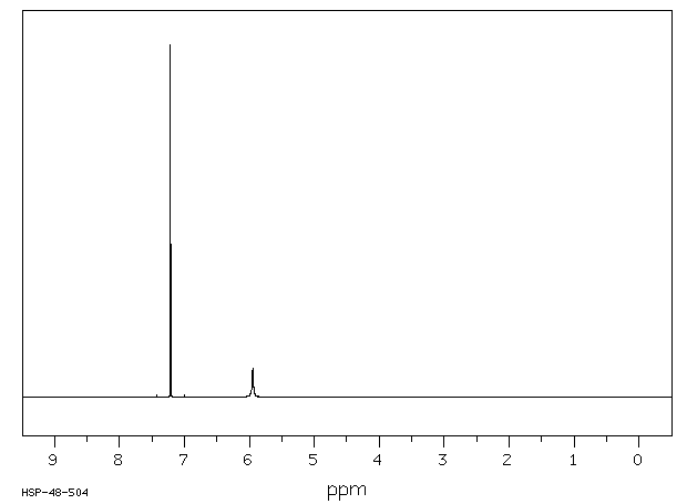 2,3,5,6-TETRACHLOROPHENOL(935-95-5) MS