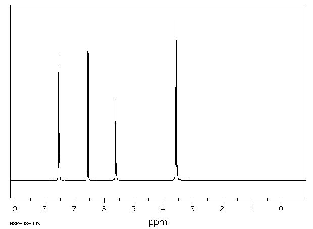 P-AMINOHIPPURIC ACID SODIUM SALT(94-16-6) <sup>13</sup>C NMR