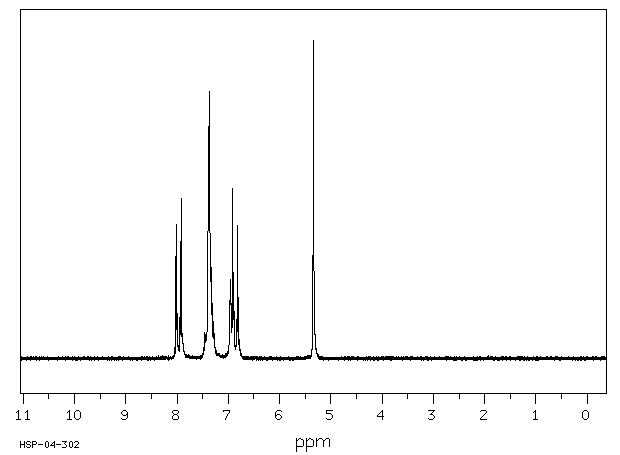 Benzylparaben(94-18-8) <sup>13</sup>C NMR