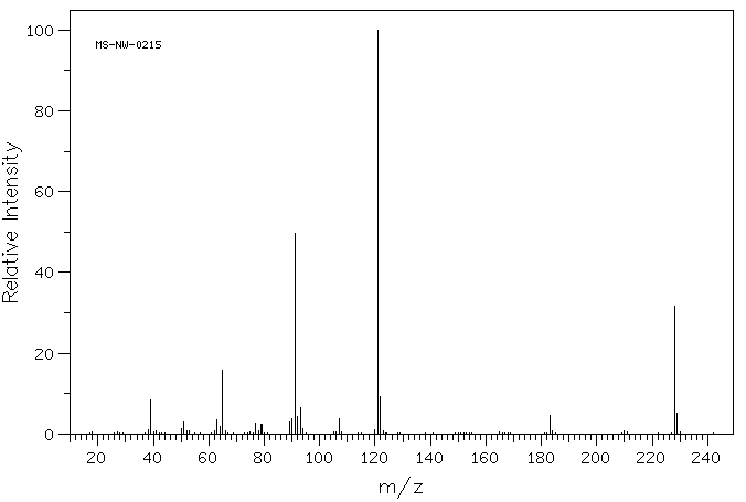 Benzylparaben(94-18-8) <sup>13</sup>C NMR