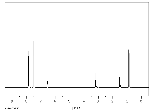 CHLORPROPAMIDE(94-20-2) MS