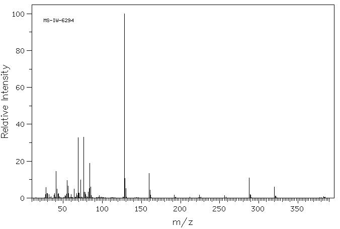 DICYCLOPENTAMETHYLENETHIURAM DISULFIDE(94-37-1) IR1