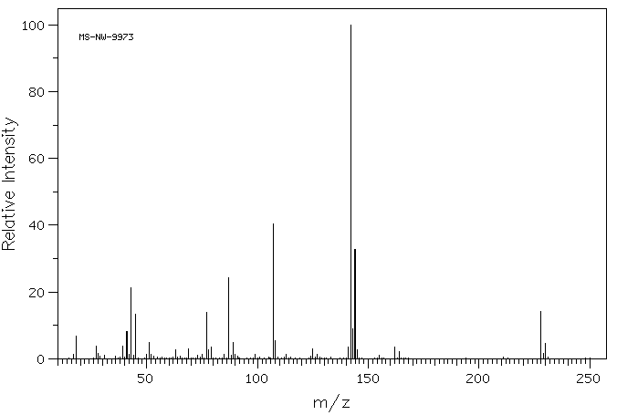 MCPB(94-81-5) IR2