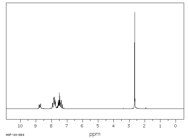 1'-Acetonaphthone(941-98-0) Raman