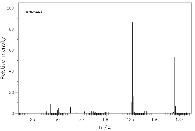 1'-Acetonaphthone(941-98-0) Raman