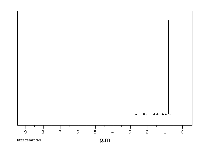 CIS-4-TERT-BUTYLCYCLOHEXANECARBOXYLIC ACID(943-28-2) <sup>1</sup>H NMR