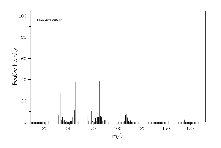 CIS-4-TERT-BUTYLCYCLOHEXANECARBOXYLIC ACID(943-28-2) <sup>1</sup>H NMR