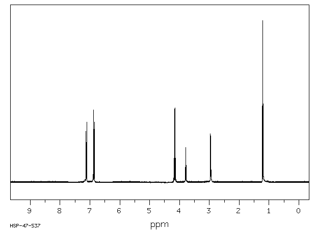 Ethyl L-tyrosinate(949-67-7) IR2