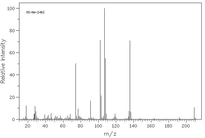 Ethyl L-tyrosinate(949-67-7) IR2