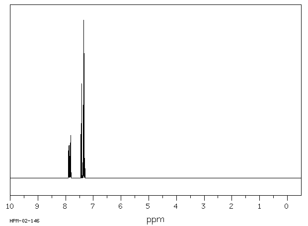 Thianaphthene(95-15-8) <sup>1</sup>H NMR